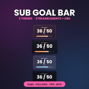 May include: A digital sub goal bar graphic set featuring the text SUB GOAL BAR, 6 THEMES, STREAMELEMENTS + OBS, and SUBS, FOLLOWS, TIPS, BITS. Four rectangular progress bars display the text SUB GOAL and the numerical value 36 / 50 in white.