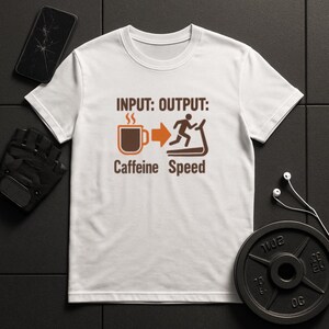 Input Caffeine Output Speed