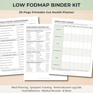 Puede incluir: Un kit de carpeta Low FODMAP con un planificador de salud intestinal imprimible de 30 páginas. La imagen muestra tres páginas: una referencia rápida, una lista de compras y un planificador de comidas semanal. El texto incluye "Meal Planning", "Symptom Tracking" y "Food Reference".