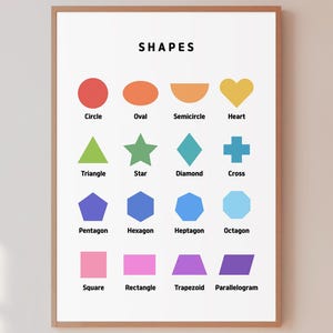 Shapes Poster for Kids | Geometric Shapes Chart (Digital Download)