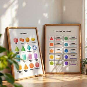 May include: Two framed educational posters. One displays 3D shapes like cubes and cones, labeled with their names. The other illustrates types of polygons, showing shapes with 3 to 12 sides, each labeled with its name and number of sides.