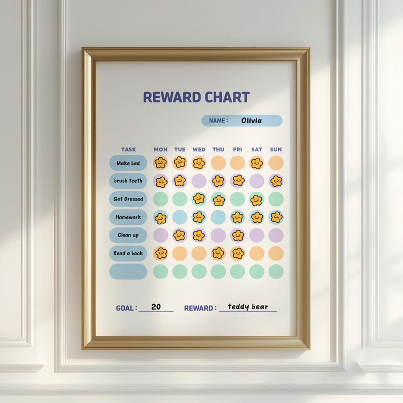 Pastel Kids Reward Chart | Printable Behavior & Chore Tracker (digital ...