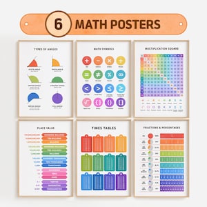 Pode incluir: Seis cartazes de matemática emoldurados com conteúdo educacional. Os cartazes cobrem tópicos como ângulos, símbolos matemáticos, multiplicação, valor posicional, tabelas de multiplicação e frações. Cada cartaz tem um fundo branco com gráficos e texto coloridos.