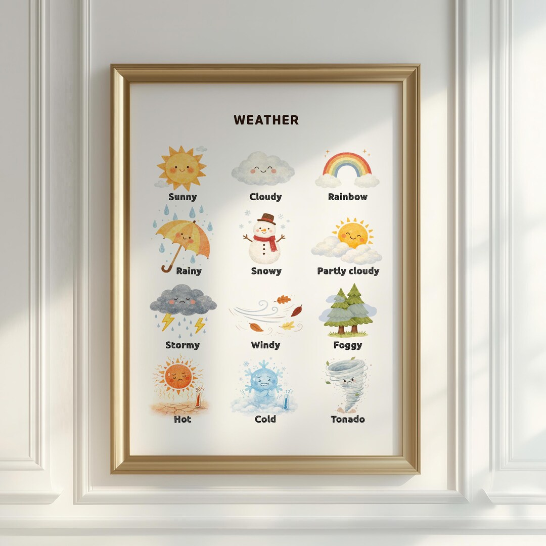 Watercolor Weather Chart Poster, Classroom Decor (digital Download) - Etsy