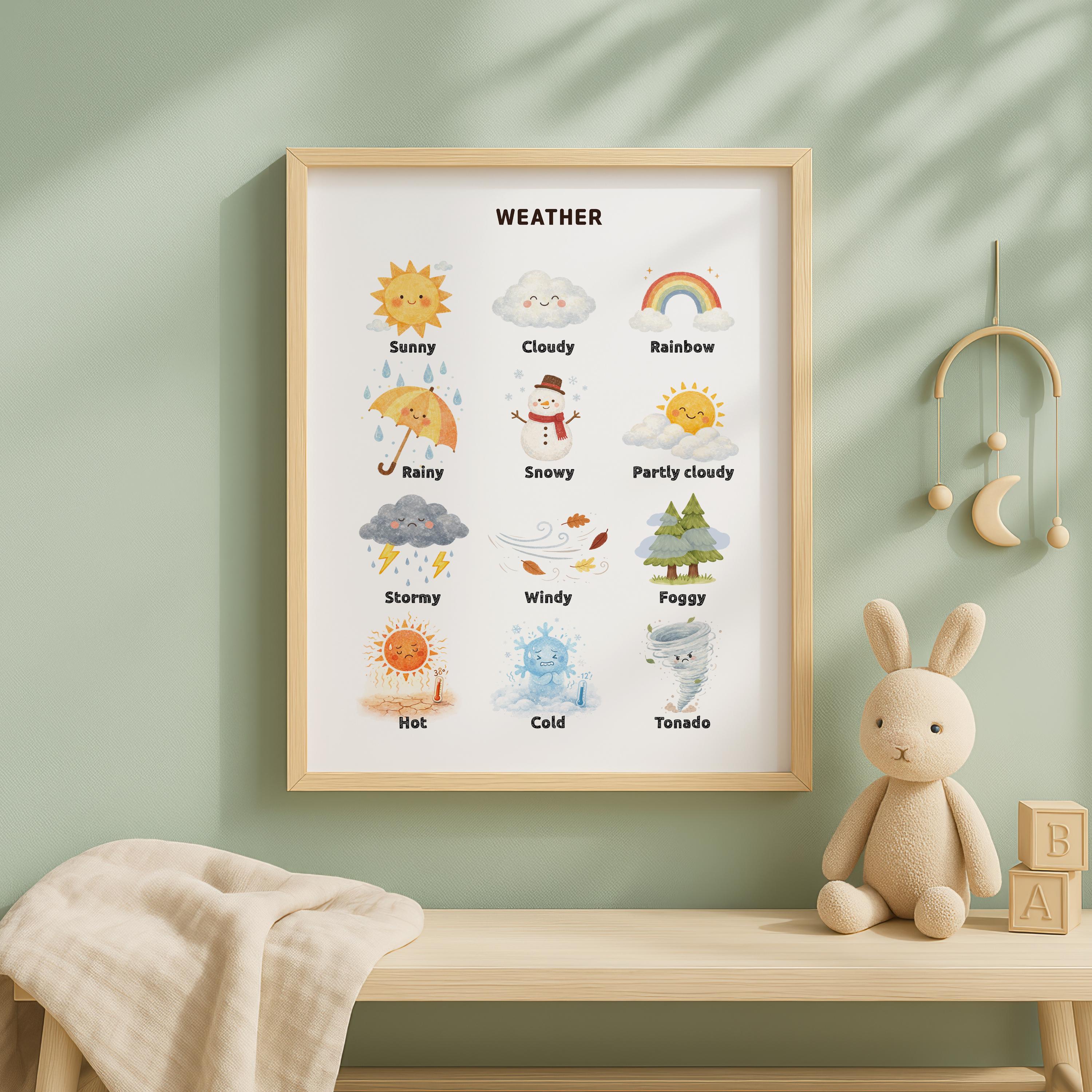 Watercolor Weather Chart Poster, Classroom Decor (digital Download) - Etsy