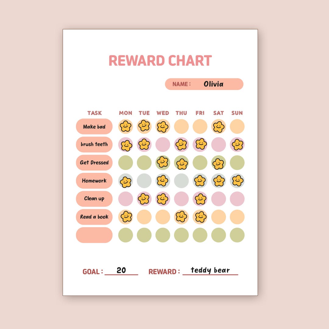Kids Reward Chart Printable | Pastel Chore & Routine Tracker (digital ...