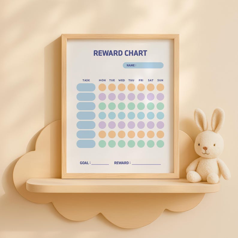 Pastel Kids Reward Chart | Printable Behavior & Chore Tracker (digital ...