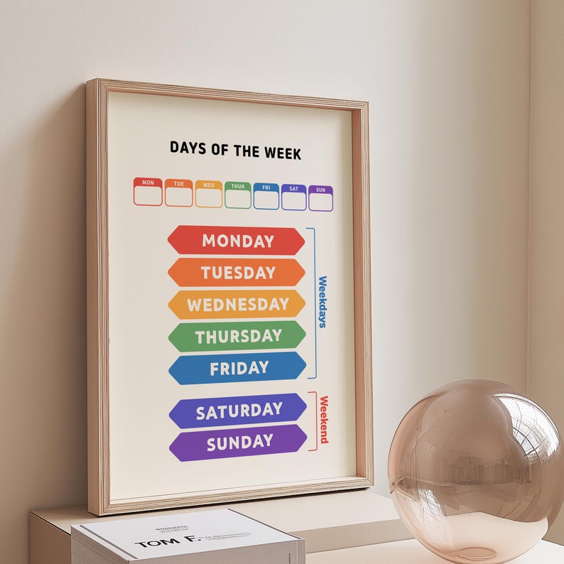 Days of the Week Poster for Kids Printable Preschool Learning Wall Art ...
