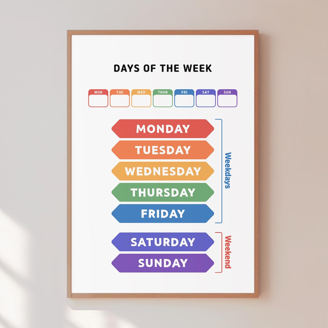 Days of the Week Poster for Kids Printable Preschool Learning Wall Art ...
