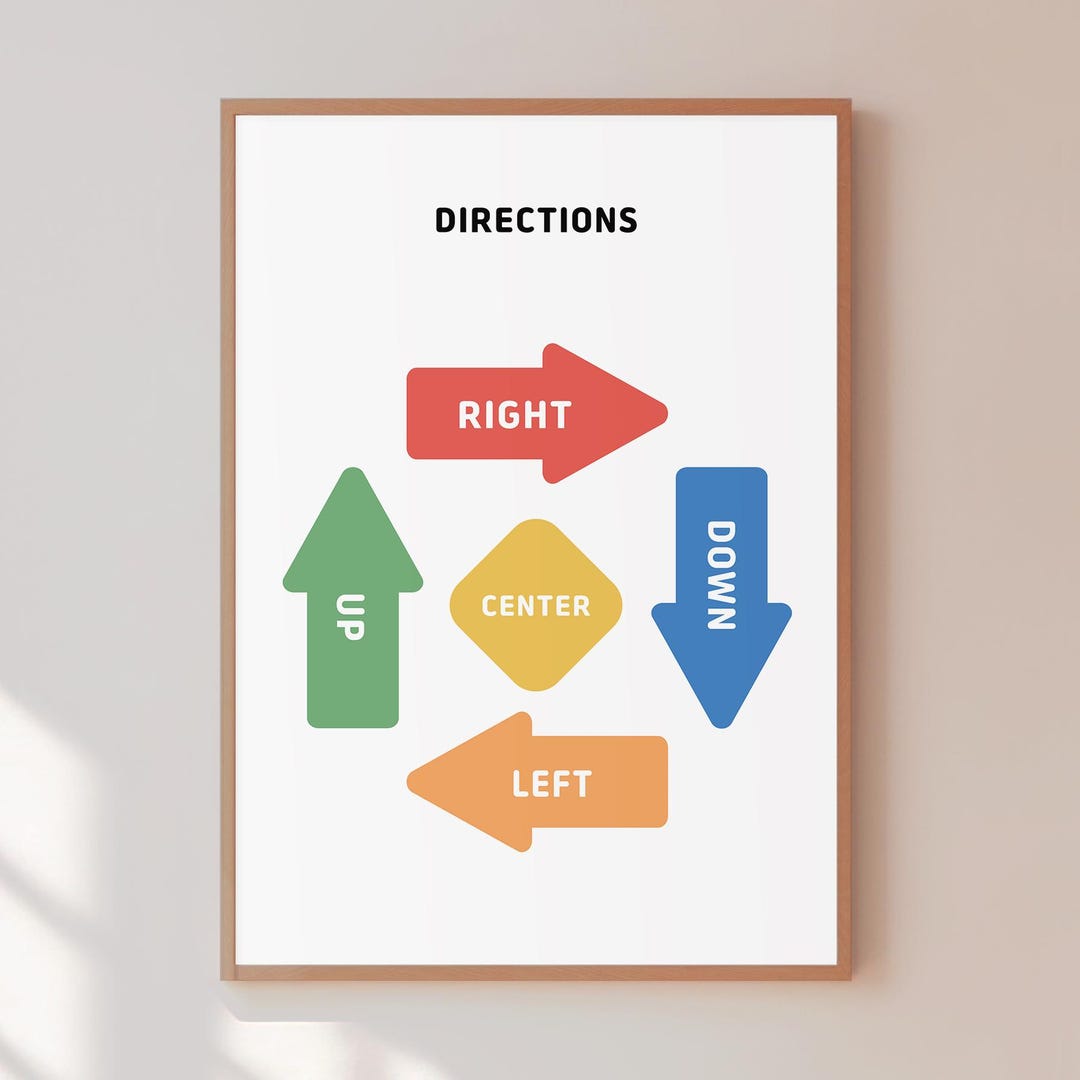 Directions Poster for Kids Left Right up Down Printable Learning Wall ...