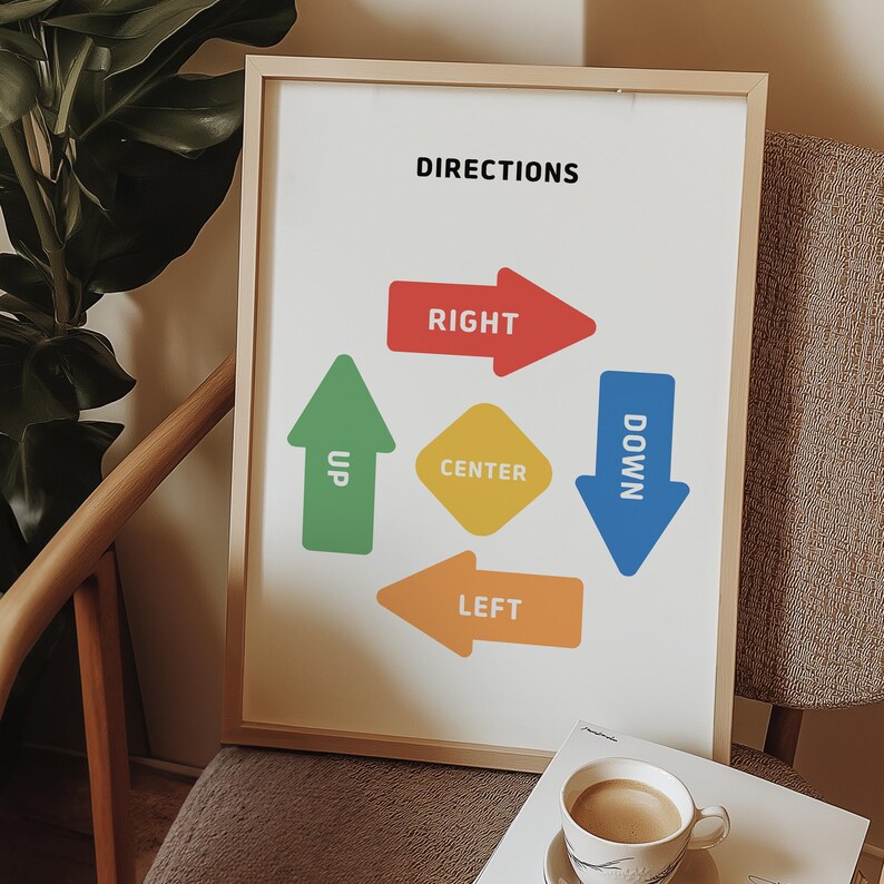 Directions Poster for Kids Left Right up Down Printable Learning Wall ...