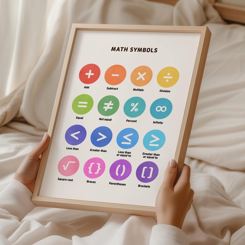 Math Symbols Poster, Montessori Classroom Decor (digital Download ...