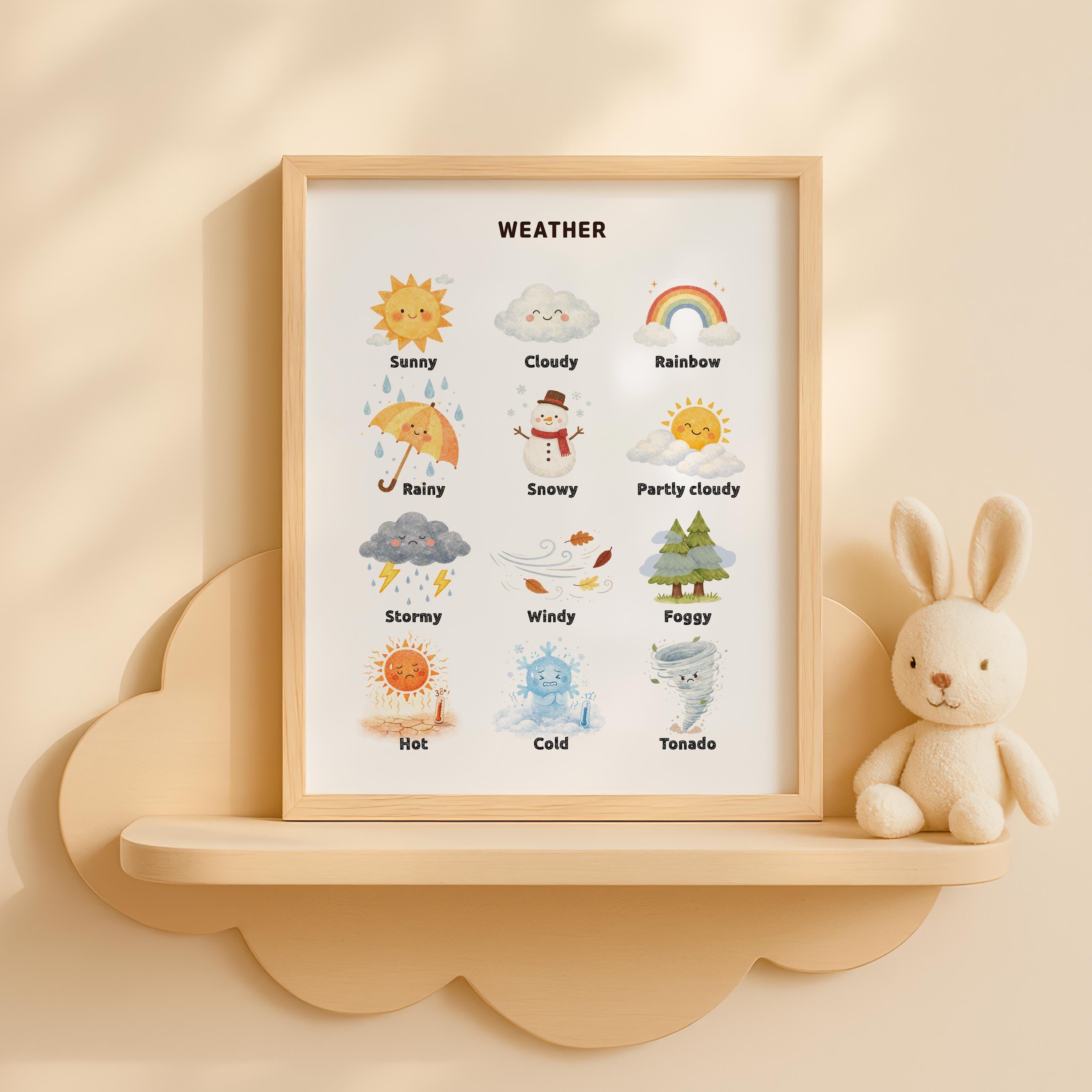 Watercolor Weather Chart Poster, Classroom Decor (digital Download) - Etsy