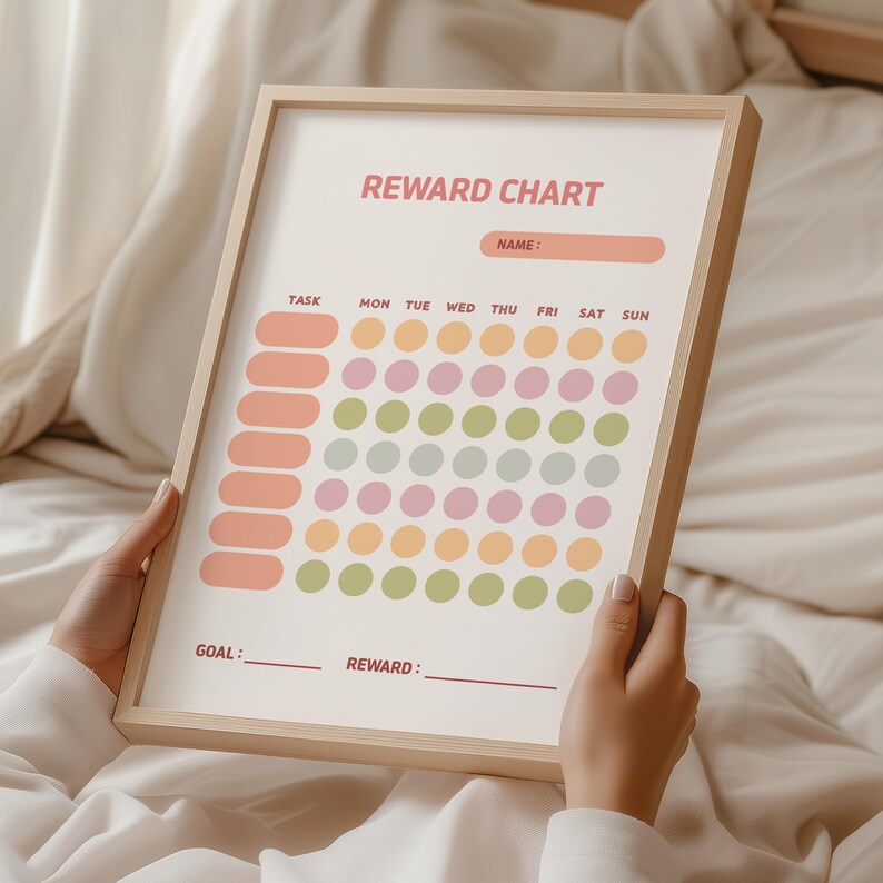Kids Reward Chart Printable | Pastel Chore & Routine Tracker (digital ...