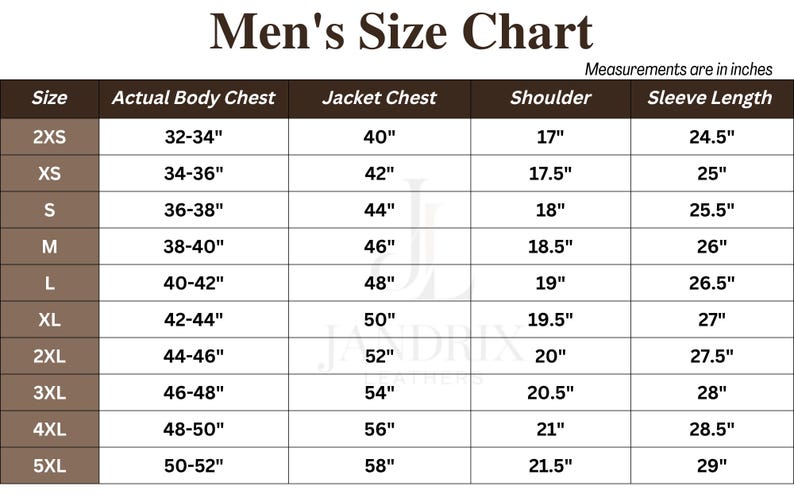 May include: A size chart for jackets, with measurements in inches. The chart includes sizes from 2XS to 5XL, detailing actual body chest, jacket chest, shoulder width, and sleeve length. The text "Men's Size Chart" is at the top.