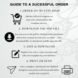 May include: A black and white graphic with the text "GUIDE TO A SUCCESSFUL ORDER." The guide outlines steps: order on Etsy, download the PDF, edit and download, and print or send. Icons accompany each step, including a shopping cart, a download arrow, a pen, and a printer.