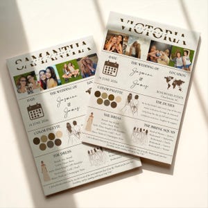 Bridesmaid Info Card, Editable Maid Of Honor Proposal Details Template, Custom Bridal Party Proposal Insert (Digital Download, Canva)