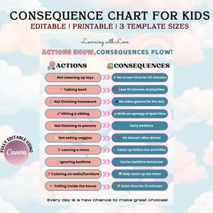 Op de afbeelding: Een afdrukbare consequentieschema voor kinderen, met een pastelkleurige regenboog- en wolkenachtergrond. De tabel geeft acties en bijbehorende consequenties weer, zoals "Speelgoed niet opruimen" leidt tot "Geen schermtijd gedurende 30 minuten". Bewerken met Canva.