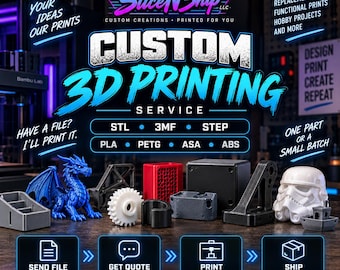 May include: A custom 3D printing service advertisement featuring the text SliceNShip, Custom 3D Printing Service, and various 3D printed objects including a blue dragon, a white gear, a red box, a black bracket, and a white stormtrooper helmet.