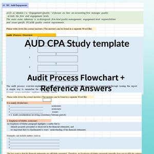 Könnte beinhalten: Eine AUD CPA-Lernvorlage mit einem Audit-Prozess-Flussdiagramm, nummerierten Listen für Audit-Phasen und Abschnitten für Referenzantworten. Das Dokument enthält Text über Engagement-Qualität, Nicht-Emittenten, Emittenten und Prüfungshinweise.