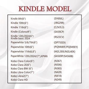 May include: A table listing various Kindle and Kobo e-reader models and their associated model numbers. The heading reads "KINDLE MODEL". The list includes Kindle 8th, 10th, 11th, and 12th generation models, plus Paperwhite and Kobo Clara models.