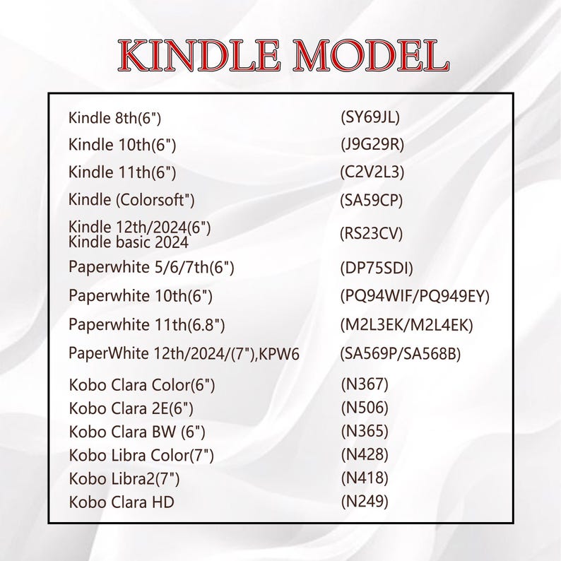 May include: A table listing various Kindle and Kobo e-reader models and their associated model numbers. The heading reads "KINDLE MODEL". The list includes Kindle 8th, 10th, 11th, and 12th generation models, plus Paperwhite and Kobo Clara models.