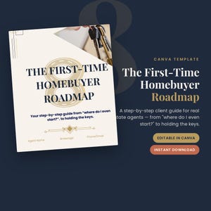 Op de afbeelding: Een digitaal sjabloon voor een stappenplan voor starters op de woningmarkt, bestaande uit een crèmekleurig vierkant document met donkere tekst die THE FIRST-TIME HOMEBUYER ROADMAP en Your step-by-step guide from where do I even start to holding the keys vermeldt.