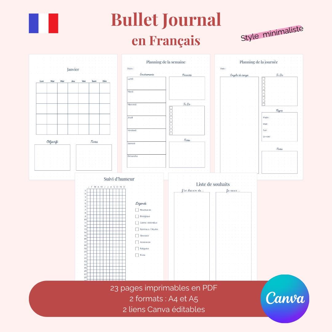 Sitemapcdatahttpsshopinf Inetcombullet Journal Ideas Francais
