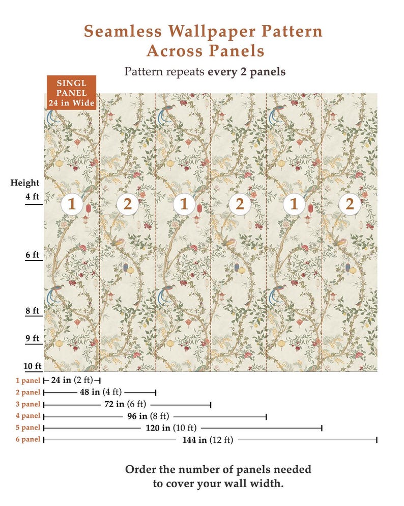 Chinoiserie Wallpaper, Neutral Chinese Bird Pattern, Oriental Wall ...