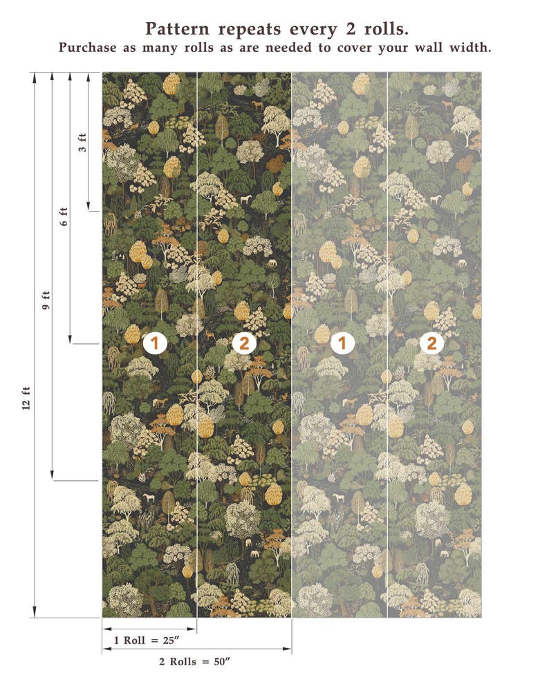 Dark Botanical Forest Wallpaper, Vintage Woodland Pattern, Moody Nature Wall Decor, Roll Wallpaper zdjęcie 9