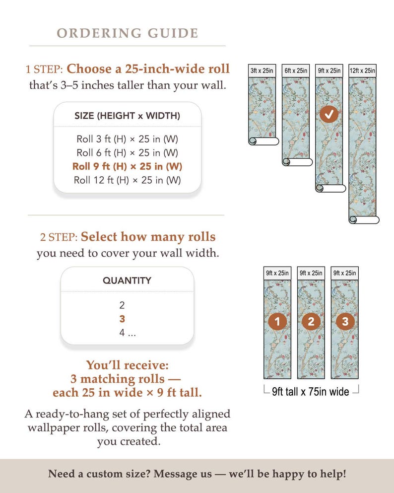 May include: An ordering guide for wallpaper rolls. The guide shows how to choose a 25-inch-wide roll, with options for 3, 6, 9, and 12-foot heights. It also illustrates how to select the quantity of rolls needed, with examples of 2, 3, or 4 rolls.
