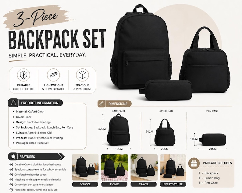 The image is a 3-piece backpack set that includes a lunch bag, a pen case, and an Oxford cloth. The backpack is made of durable materials and is suitable for various ages and purposes. The product information provides details about the dimensions, materials, and features of the backpack set.