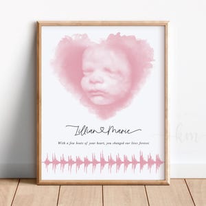 Watercolor 3D Ultrasound Art with Baby&#39;s Heartbeat, Custom Baby Keepsake Sonogram, Personalized Baby Shower Gift, SoundWave Heart, New Mom