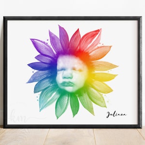 Pu&ograve; includere: Un dipinto ad acquerello di un girasole arcobaleno con il viso di un bambino al centro. Il girasole &egrave; circondato da uno sfondo bianco e il nome "Julianna" &egrave; scritto in corsivo nell'angolo in basso a destra.