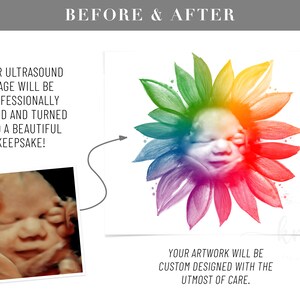 Pu&ograve; includere: Un'immagine prima e dopo che mostra un'immagine di ecografia 3D del viso di un bambino trasformata in un girasole acquerellato colorato. Il testo recita "La tua immagine di ecografia sar&agrave; elaborata professionalmente e trasformata in un bellissimo ricordo!" e "La tua opera d'arte sar&agrave; progettata su misura con la massima cura."