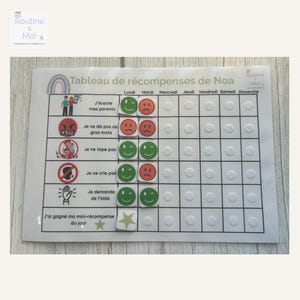Peut inclure: Un tableau de récompenses blanc avec le texte "Tableau de récompenses de Noa" et le logo "Routine & Moi". Le tableau comporte des sections pour chaque jour de la semaine, avec des espaces pour les autocollants. Il comprend des illustrations et des phrases.