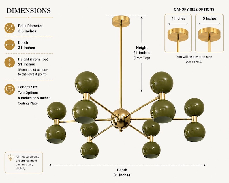 May include: A gold-toned chandelier with olive green spherical shades. The fixture has a 31-inch depth and a 21-inch height. It features 3.5-inch diameter balls and offers a choice of a 4-inch or 5-inch canopy size for the ceiling plate.