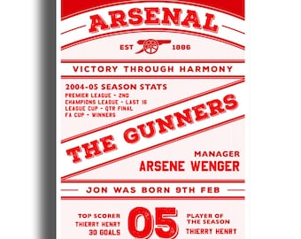 Impresión del ARSENAL 2005: regalo de fútbol retro personalizado para 21 cumpleaños o póster personalizado
