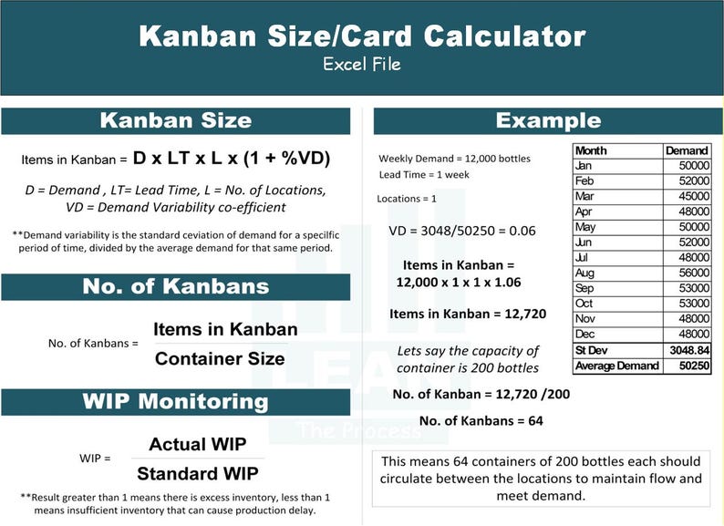 DMAIC Toolkit Excel | Lean Six Sigma Calculators | Lean Templates ...