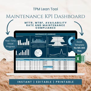 May include: A laptop screen displaying a Maintenance KPI Dashboard with charts, graphs, and data tables. Text includes TPM Lean Tool, MTTR, MTBF, Availability Rate, Maintenance Compliance, Real-Time Visual Progress, and Excel Template No MS 365 Req.