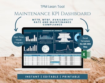 Panel de control de KPI de mantenimiento en Excel / Herramienta de análisis de métricas y averías de mantenimiento preventivo