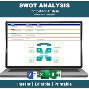 SWOT-Vorlage | Bearbeitbare Excel & Visio-Datei