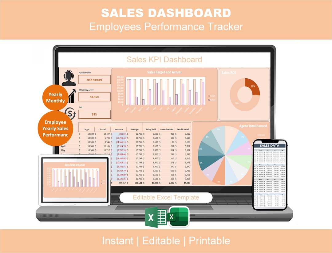 Sales KPI Dashboard Excel Template | Employee Performance Tracker ...