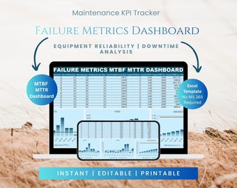 Failure Metrics Dashboard Excel | MTBF MTTR Dashboard | Maintenance KPI Tracker | Equipment Reliability | Downtime Analysis