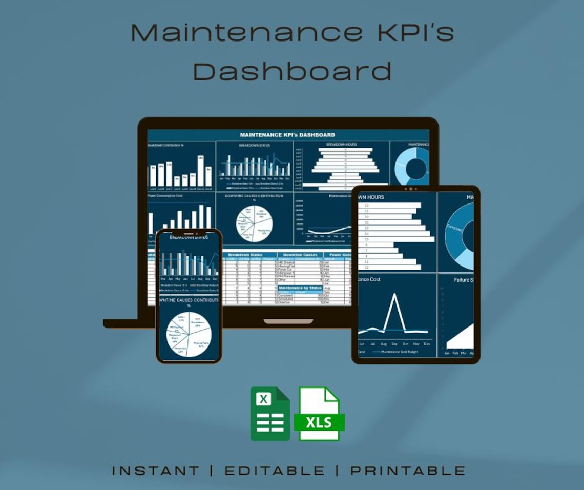 Maintenance KPI Dashboard Excel | Preventive Maintenance Metrics and ...