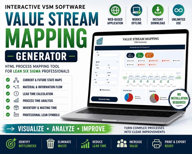 Generator för värdeflödeskartläggning | Interaktiv VSM-programvara | HTML-processkartläggningsverktyg | Lean Six Sigma bild 4