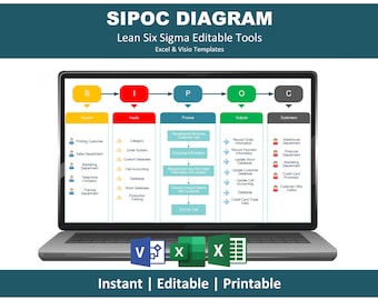 Plantilla de Excel para diagrama SIPOC / Herramienta de mapeo de procesos / Herramientas de gestión de proyectos