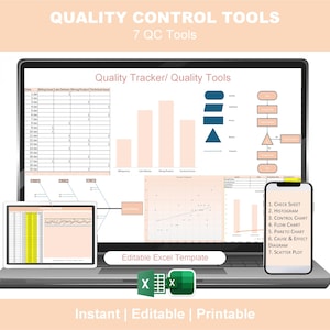 May include: A laptop, tablet, and smartphone display quality control tools. The laptop screen shows a quality tracker with charts and graphs. The smartphone displays a list of seven QC tools: Check Sheet, Histogram, Control Chart, Flow Chart, Pareto Chart, Cause & Effect Diagram, and Scatter Plot.