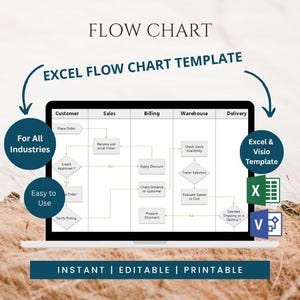 Flow Chart Template | Cross Functional Flow Diagram | Excel and Visio Editable Files