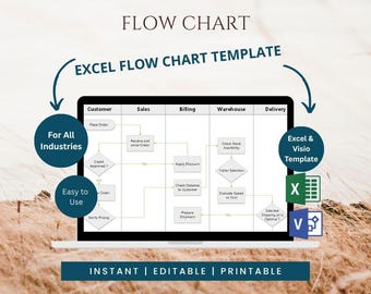 Flow Chart Template | Cross Functional Flow Diagram | Excel and Visio Editable Files
